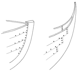 Stepped stem and rabbeted stem