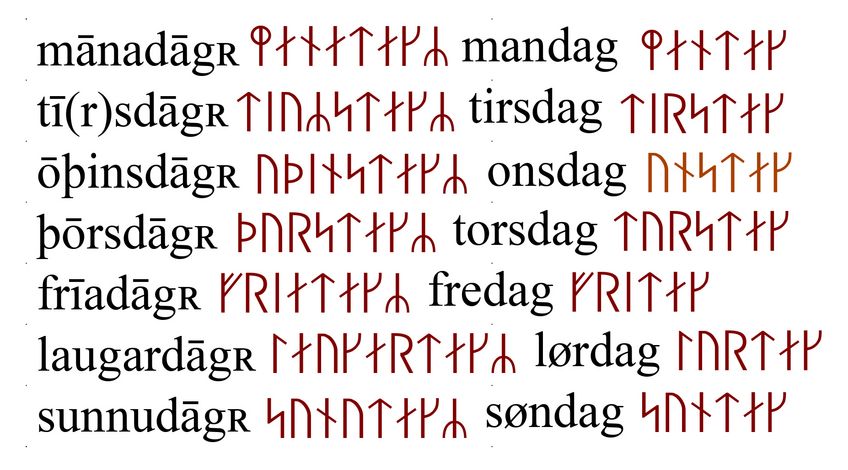 Ugedagene skrevet med runer Vikingeskibsmuseets e-læring