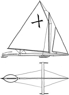 Tegning: Søren Nielsen, Vikingeskibsmuseet i Roskilde. Isbåd XLNT:  Længde: 10,7 m.                                                                            Bredde: 5,3 m².  Besætning: 2 mand.  Topfart: ca 20 knob