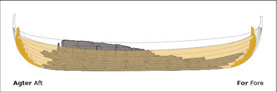 Rekonstruktionstegninger af stævnforskellene på Kraka Fyr og Skjoldungen. ©Vikingeskibsmuseet i Roskilde