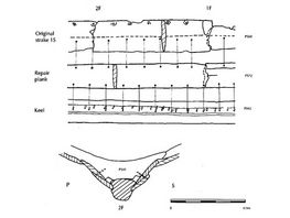 Repaired planks on Skuldelev 2, Drawing: Vibeke Bischoff
